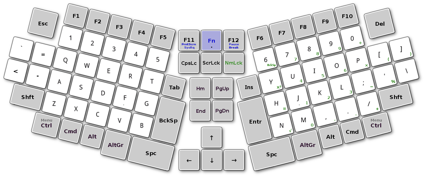 Standard Ergonomic Layout Keyboard